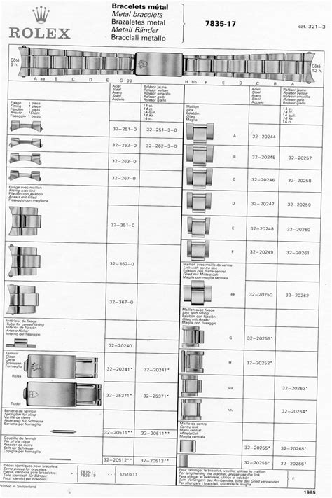 clasp g bracciale rolex|rolex clasp code chart.